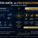 FDI Data vs FDI Execution — The Missing Layer While traditional FDI frameworks focus on tracking capital flows, sectors, and global investment patterns, real economic impact is created through execution. This visual highlights the critical shift from visibility to action—where market entry, revenue generation, localization, and manufacturing transform investment into measurable outcomes.