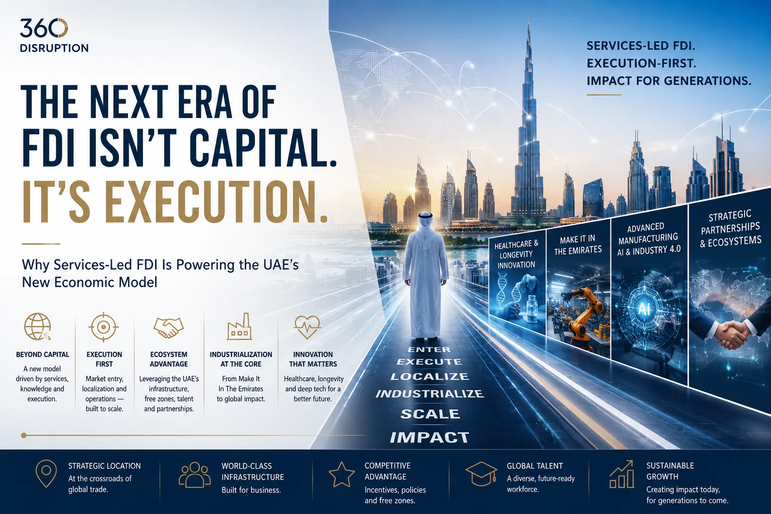 Why Services-Led FDI Is Becoming the Missing Layer in the UAE’s Economic Transformation