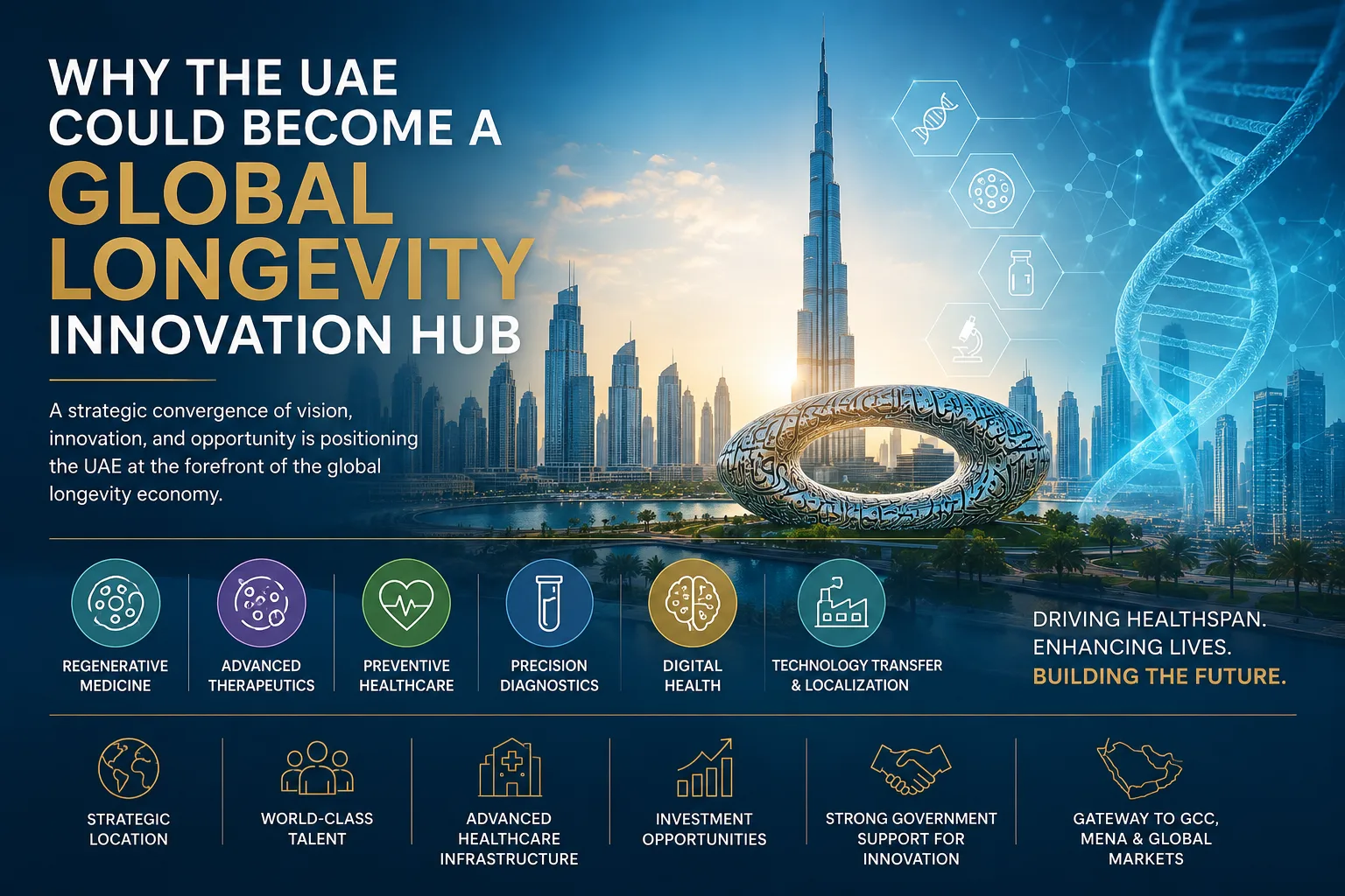 Why the UAE Could Become a Global Longevity Innovation Hub