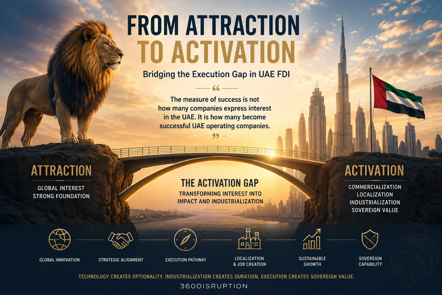 From Attraction to Activation: Bridging the Execution Gap in UAE FDI