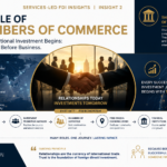 360DISRUPTION™ The Opportunity Activation Ecosystem™ Connecting Global Innovation, Industrialization, and Economic Impact.