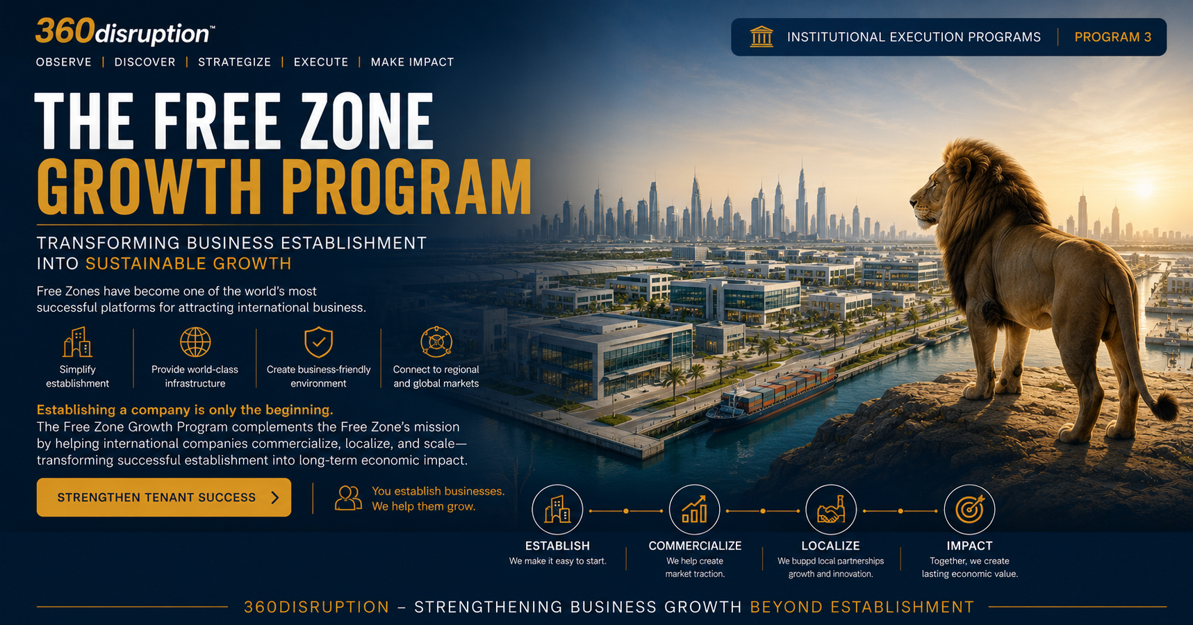 360DISRUPTION™ The Opportunity Activation Ecosystem™ Connecting Global Innovation, Industrialization, and Economic Impact.