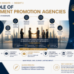 360DISRUPTION™ The Opportunity Activation Ecosystem™ Connecting Global Innovation, Industrialization, and Economic Impact.