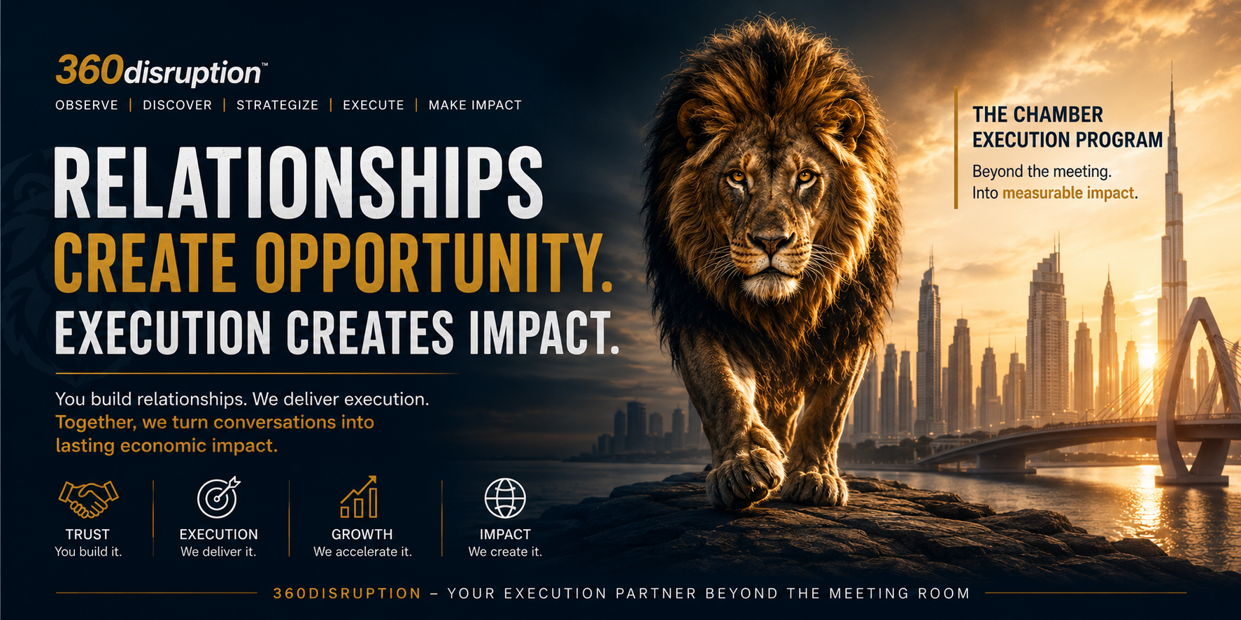 360DISRUPTION™ The Opportunity Activation Ecosystem™ Connecting Global Innovation, Industrialization, and Economic Impact.